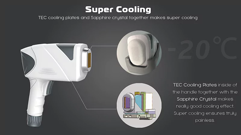 diode laser BH super cooling